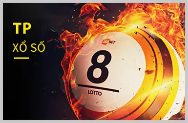 Hỗ trợ khách hàng 24/7 của 32win1 App