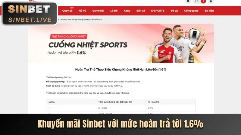 Bước 2: Nạp tiền vào ví game 32win1 App